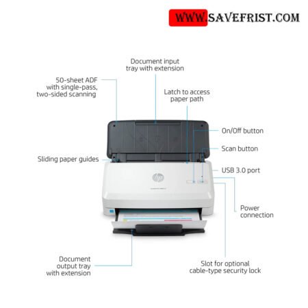 HP ScanJet Pro 2000 s2 Sheet-feed Scanner - Image 2
